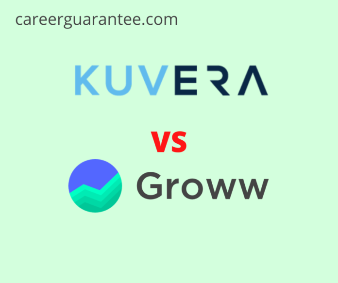 groww vs kuvera